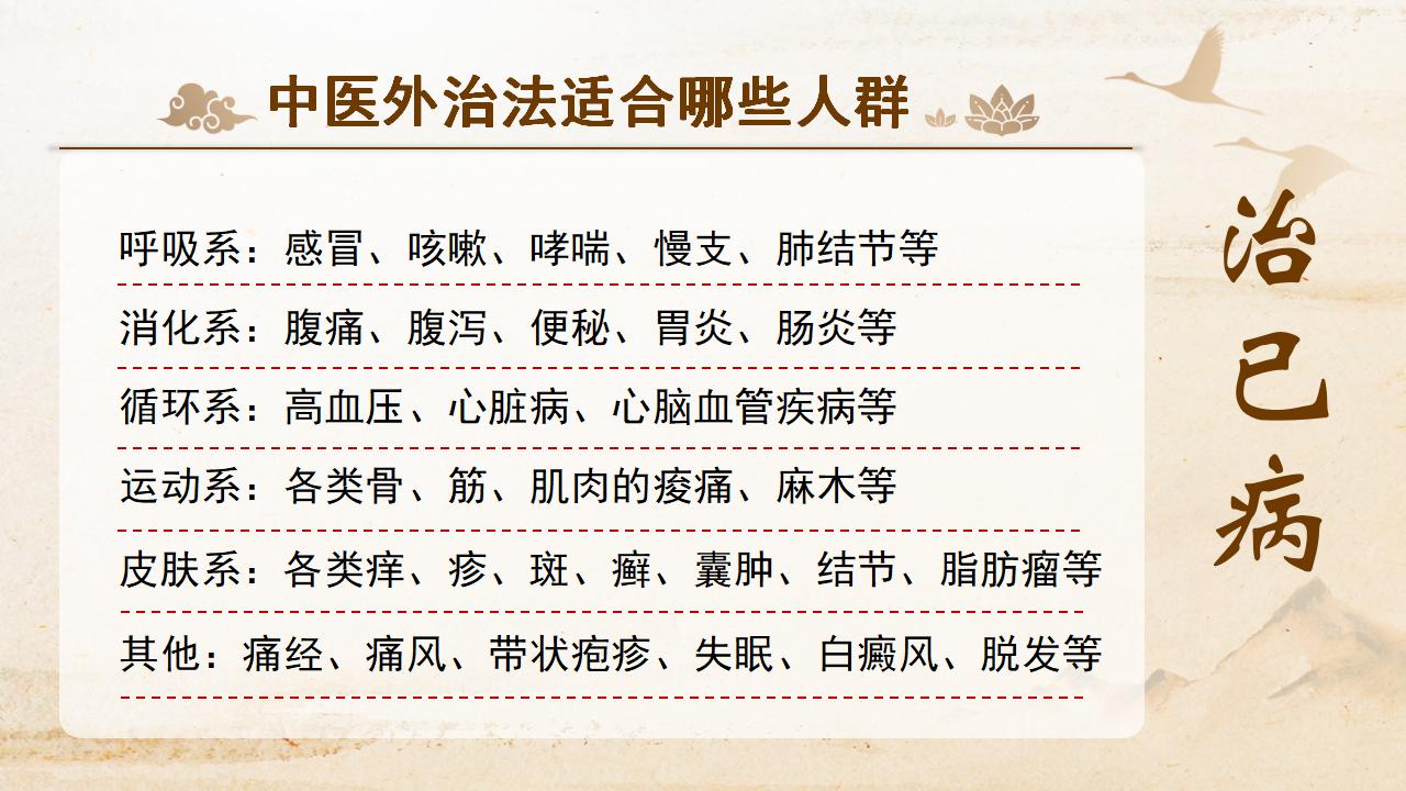 走进商氏家传中医外治法：五代传承，解锁中医外治新技能！