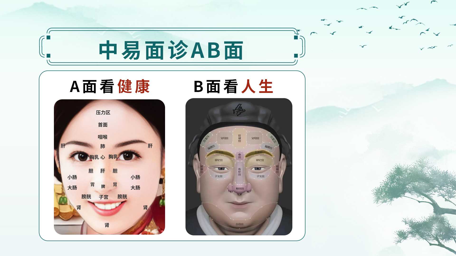 “中易面诊” 课程有何独特之处？