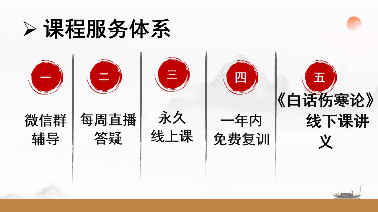 幻灯片127.jpg 幻灯片127.jpg