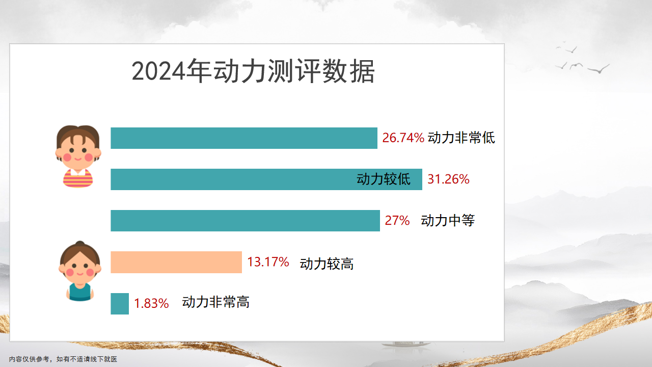 数据.png 数据.png