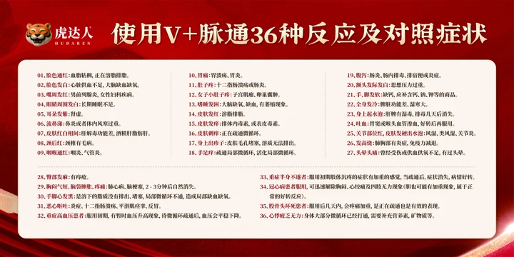 v脉通36种反应及对照症状 (2).png